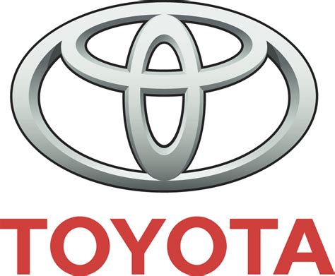 Toyota Cartype