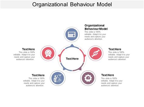 Organizational Behaviour Model Ppt Powerpoint Presentation Styles Good
