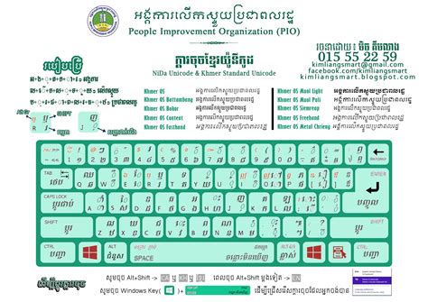 Fonts Khmer Unicode And Other Type Limon Setup Layout Download Font