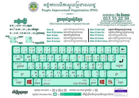 Fonts Khmer Unicode And Other Type Limon Setup Layout How To Download