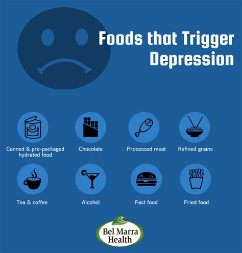Infographic Foods That Trigger Depression