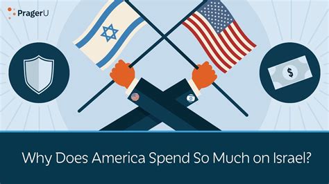 Why Does America Spend So Much On Israel Dispatches