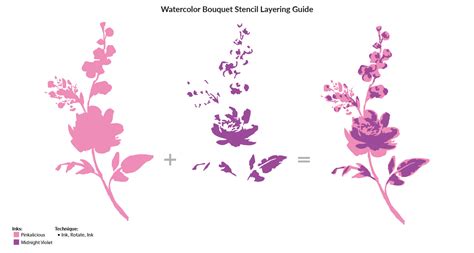 Water Colour Bouquet Stencil Crafted With Love And Roses