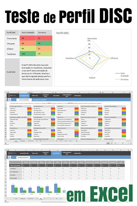 Planilha De Teste De Perfil Disc Em Excel Planilhas Vc Vrogue