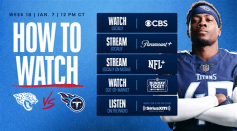 Game Day Thread Jags Titans Gdt Page 2 Gotitans A Tennessee