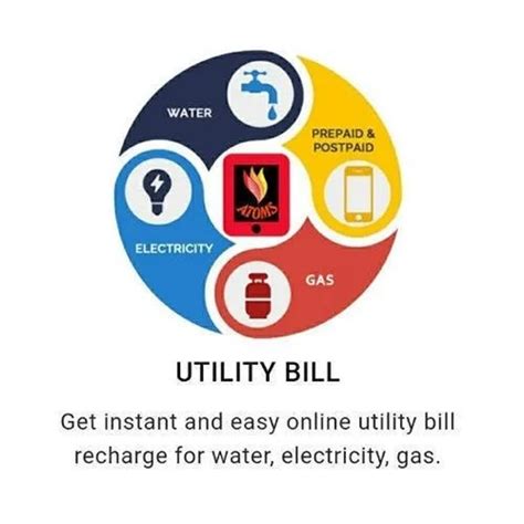 Electricity Bill Payment Service In India