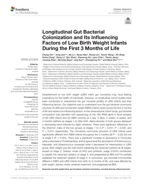 Pdf Longitudinal Gut Bacterial Colonization And Its Influencing