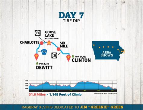 Ragbrai 2021 Route Map Towns Distance More For This Years Ride