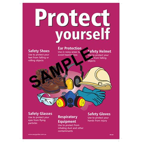 Eposter Protect Yourself