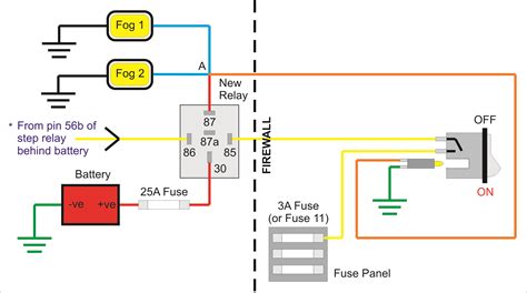 Wiring Diagram Fog Lights With Relay