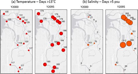 Temperature And Salinity Response In The Snohomish River Estuary
