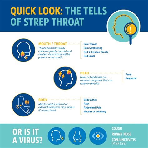 Strep Throat In Kids Symptoms And Treatment Lurie Childrens