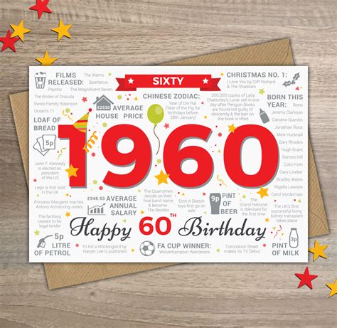 17 best images about birthday cards on pinterest. 60th Birthday Card - Year of Birth Cards