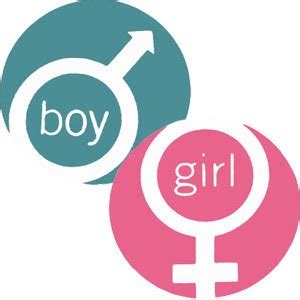 All Blog Sejarah Simbol Pria Dan Wanita