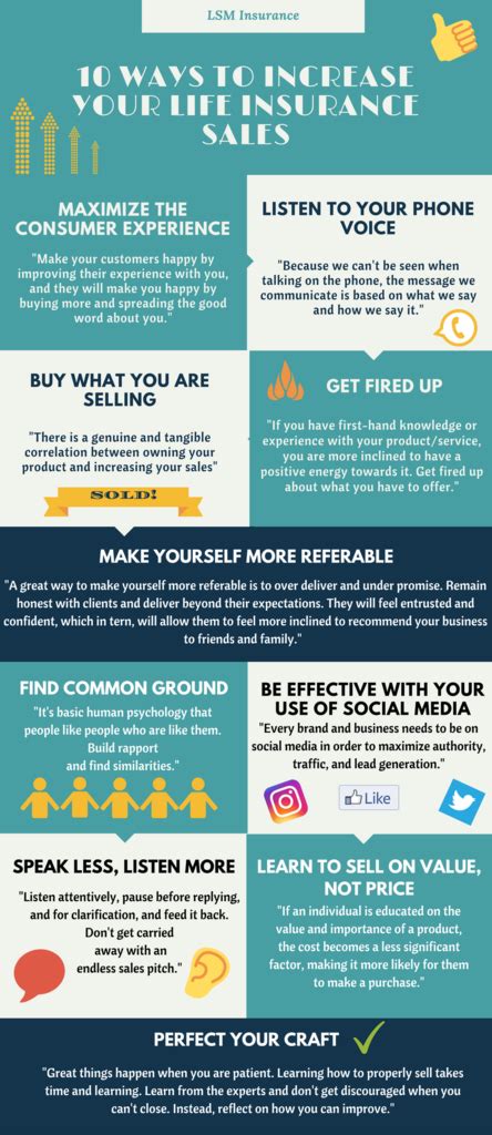 This lumico burial insurance review, we will examine lumico's burial insurance or final expense products. 10 Ways to Increase Your Life Insurance Sales | Life Insurance Canada