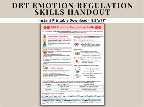Dbt Emotion Regulation Coping Skills Printable Handout Poster Etsy Canada