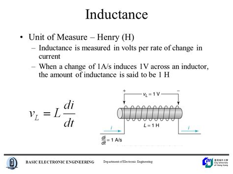 Inductance For Measurement