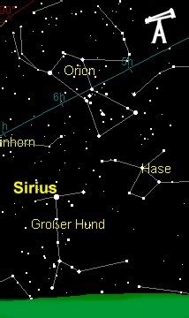 Its name is derived from the greek word σείριος (seirios, lit. Kann man abends Sirius mit bloßem Auge sehen und woran ...