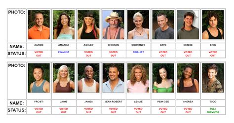 Survivor China Season 15 One More Day Best Tv Shows Reality Tv How To Memorize Things