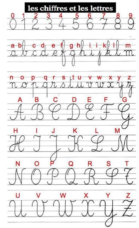 Pin By Molnár Orsi On Creativity Cursive Writing Practice Sheets