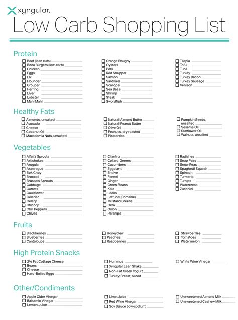 Printable Low Carb Grocery List Download Free Template Easy Low Carb