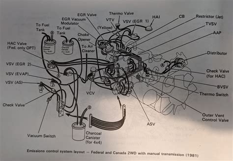 Another Toyota Pickup Vacuum Diagram Thread Model Diagrams