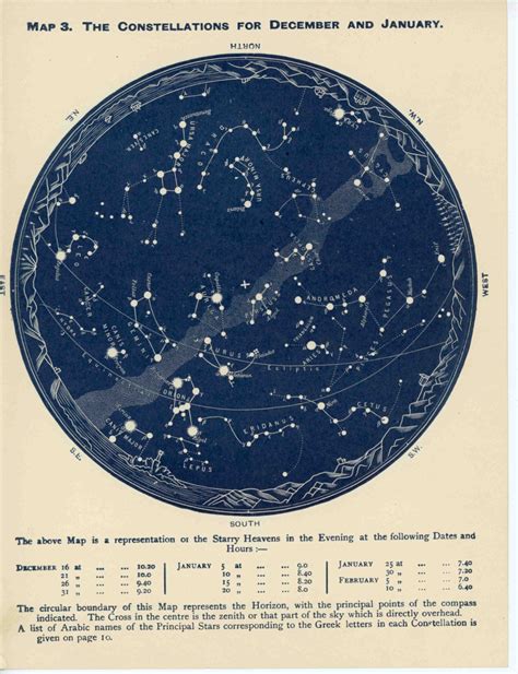 1942 December January February Constellation Original Vintage Astronomy