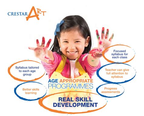 Get Serious With Fun Art Crestar Learning Centre