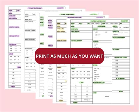 Nurse Report Sheet Icu Nurse Printable Nursing Brain Etsy