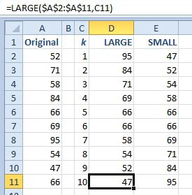 Find The Second Largest Value Excel Tips MrExcel Publishing