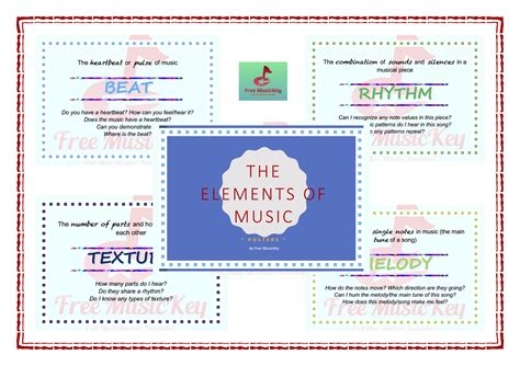 As with rhythm and tones, there are some harmonic chords that are more expected than others. The Elements of Music: Posters | Music classroom decor, Music classroom, Music