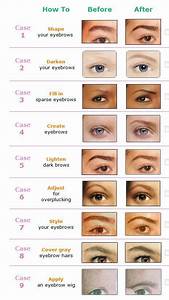 Intensive Eyebrow Tint Color Chart