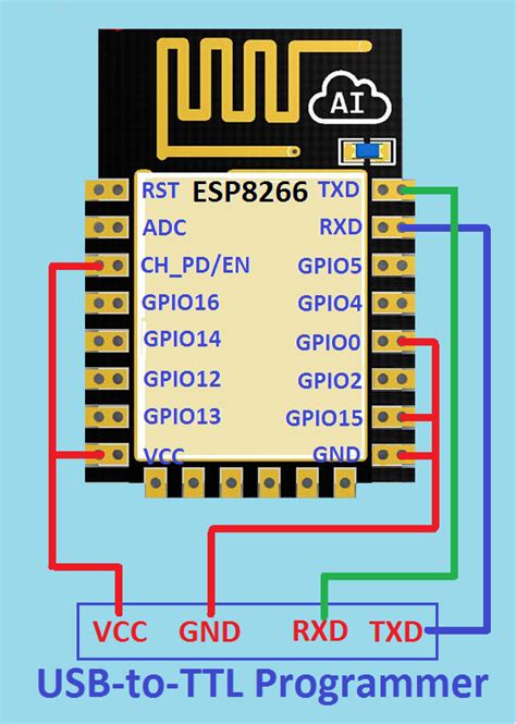 Home Automation Programming Esp8266 Using Esplorer