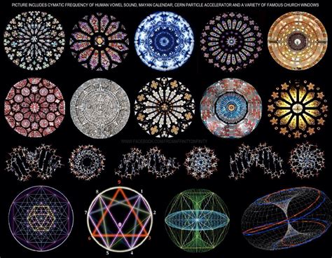 Cymatics Is The Visualization Of Sound And Vibration In Matter