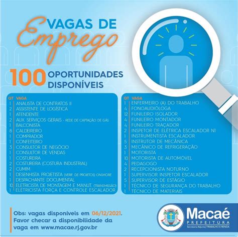 Vagas Offshore E Onshore 100 Vagas Para Diferentes áreas Oferecidas Pela Prefeitura De Macaé
