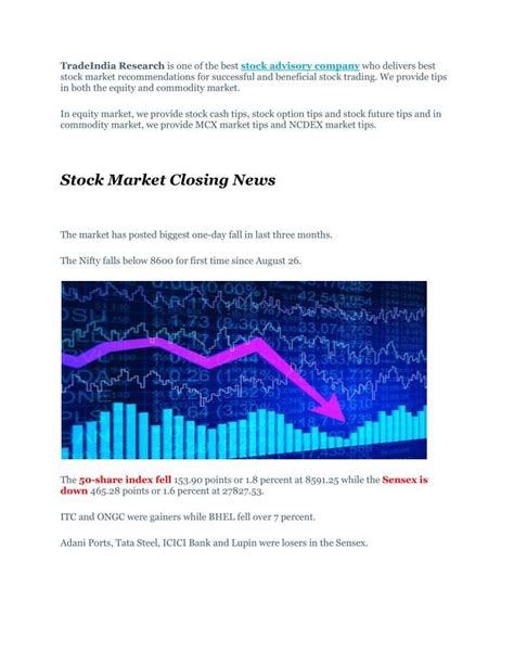 Full Target Achieved Trading Calls With Stock Market Closing News