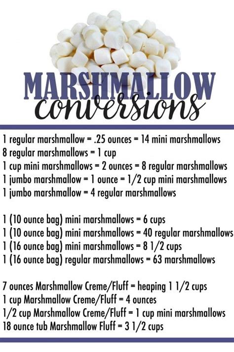 Marshmallow Conversions Cookies And Cups Krispie Treats Recipe