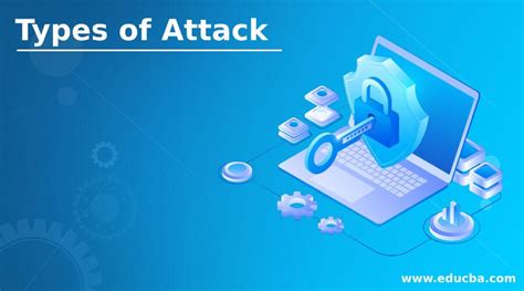 Types Of Attack Complete Guide To Types Of Attack