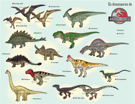 D O M I N I O N — Jurassic Park Iii Dinosaurs By Freakyraptor On