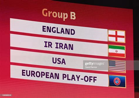 A Led Displays The Fifa World Cup Qatar 2022 Final Draw Results For