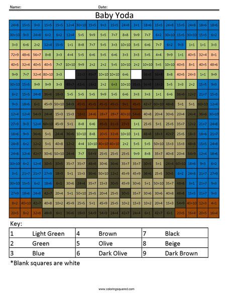 Star Wars Multiplication And Division Coloring Squared