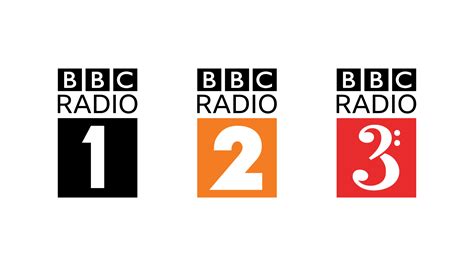 bbc square icon rebrand 2019 bringing the bbc back it s consistency page 4 tv forum