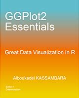 Ggplot2 Axis Scales And Transformations Easy Guides Wiki STHDA