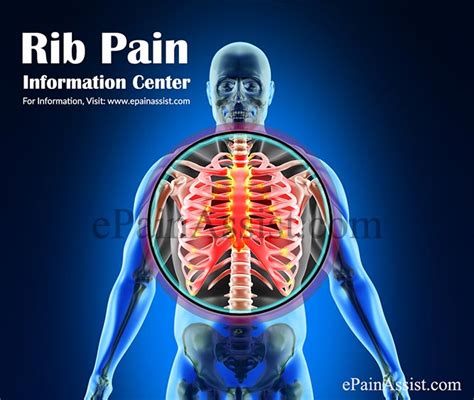 Image Off Under Ribs Front And Back Human Liver Pain Location