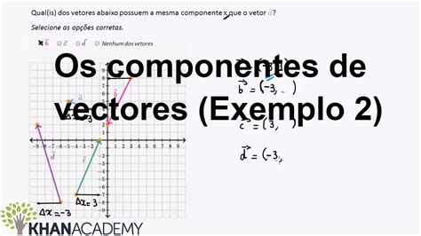 Os Componentes De Vectores Exemplo 2 Vetores Matemática Khan