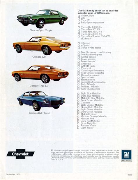 1973 Camaro Paint Colors