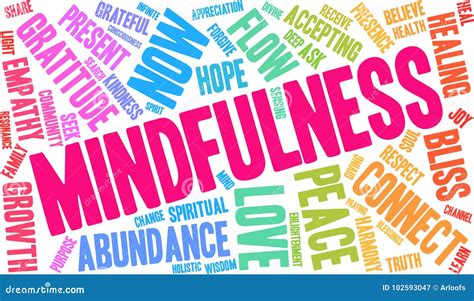 Mindfulness Word Cloud Stock Vector Illustration Of Heal 102593047