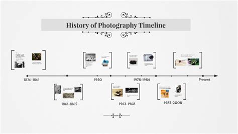History Of Photography Timeline By Zachary Trone