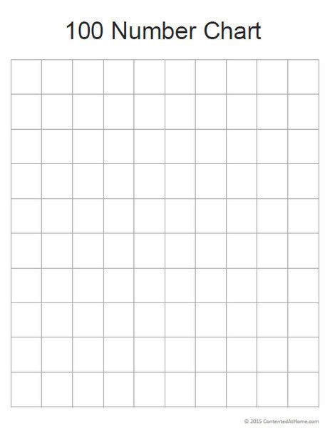 Blank 100 Square Grid Printable