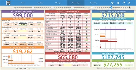 House Flipping Spreadsheet Software Reviews Demo And Pricing 2024